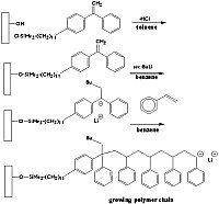 Advincula's polymer chain