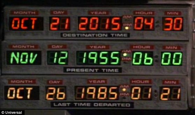 Read out of time machine setting in DeLorean from Back to the Future Part 2