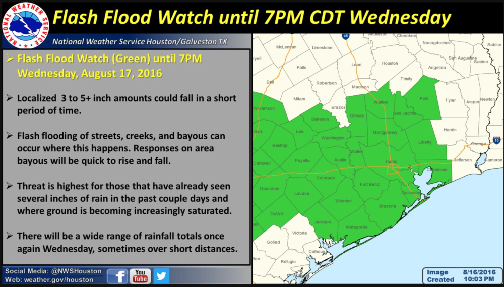 Flash Flood Watch Extended As Rain Continues – Houston Public Media