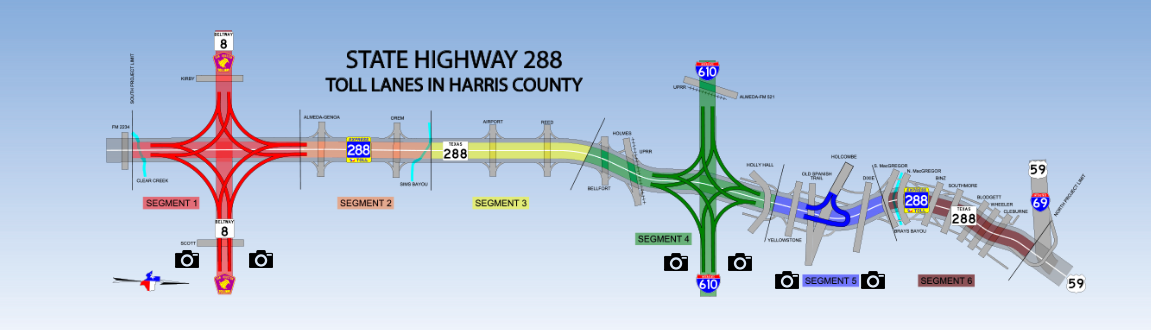 State Highway 288 Toll Project”