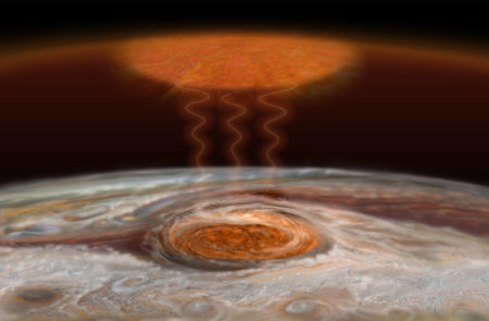 Artist's impression of Jupiter's Great Red Spot heating the upper atmosphere.