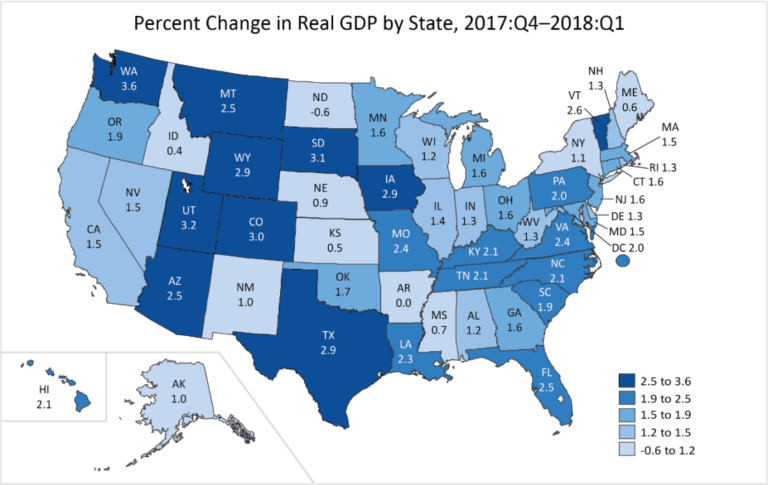 Texas Keeps 9 Percent Share of U.S. Economy, GDP Growth Ranked Sixth in ...