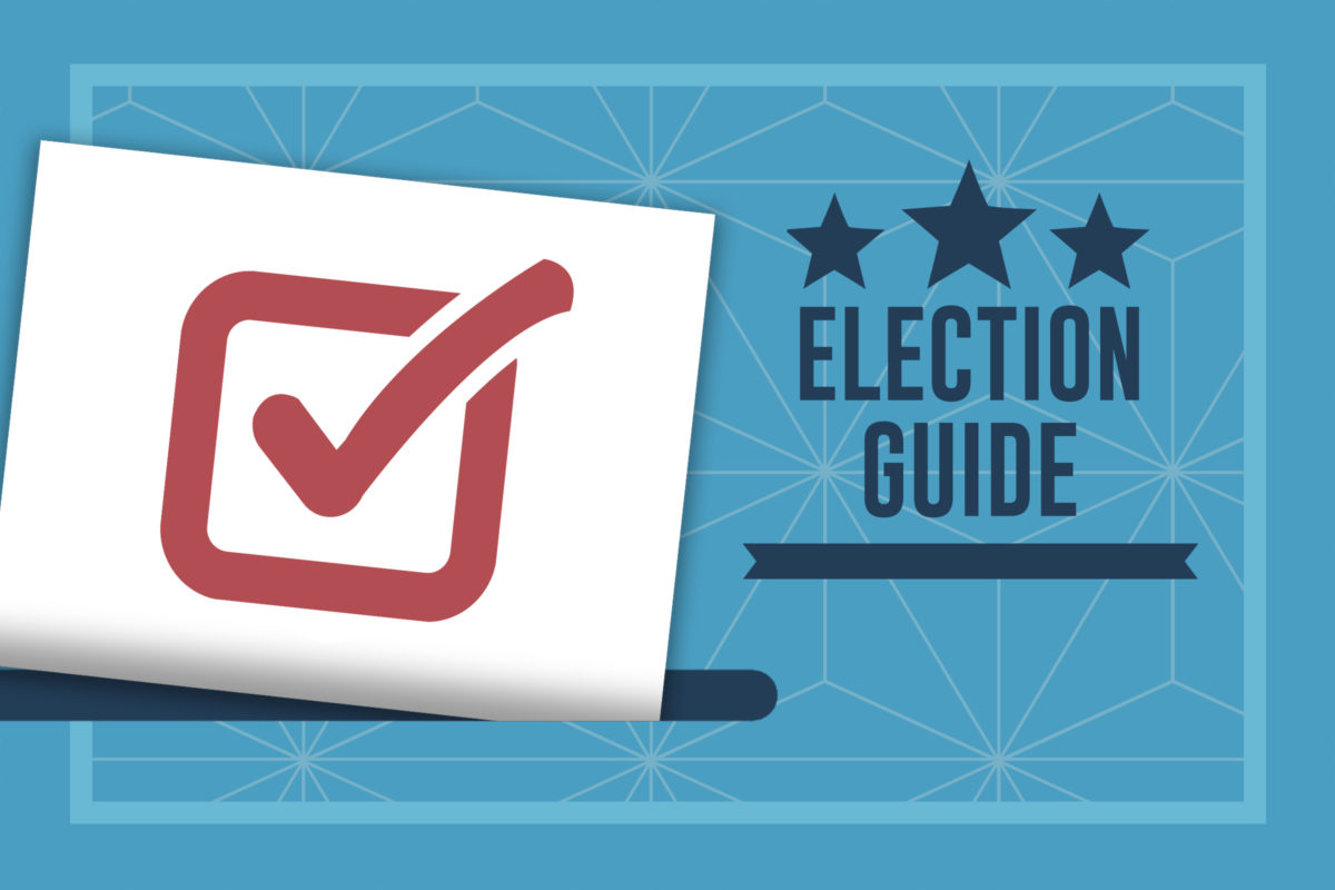10 questions for the Houston mayoral candidates – Houston Public Media - Vimarsana News