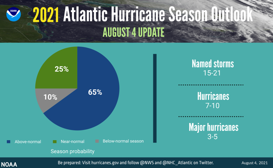 The latest updates to NOAA's Atlantic hurricane season outlook.