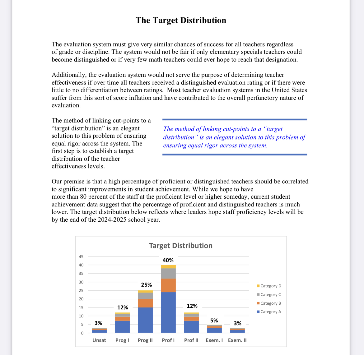 Confusion happening over new salaries for HISD teachers after district  releases New Education System payscale