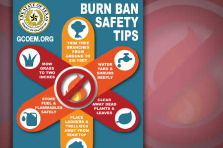 Galveston County has issued a burn ban for unincorporated areas of the county in response to lack of rain in recent weeks.