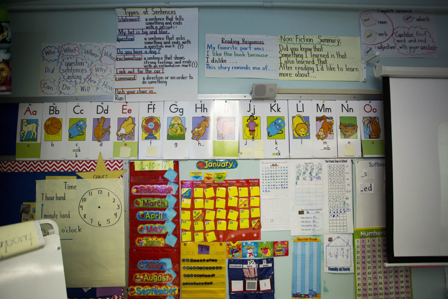 A Texas law seeks to get quality resources into classrooms. Advocates are split on if it will work. – Houston Public Media - Vimarsana News