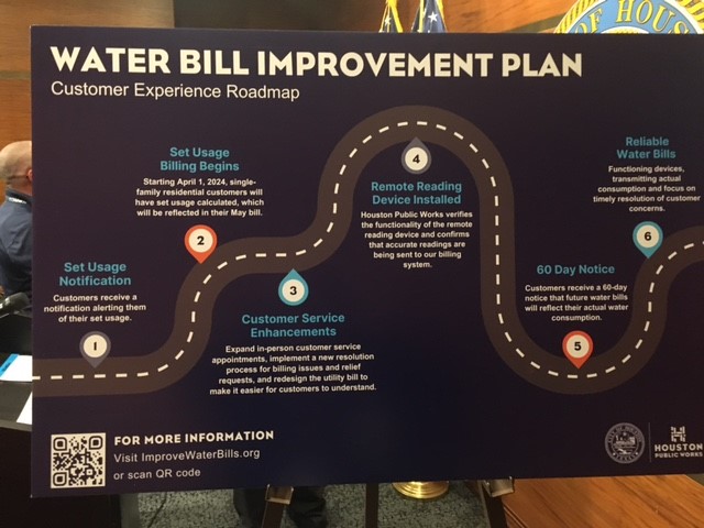 Mayor Whitmire announces plans to address high water bills, broken ...