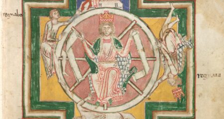 Medieval illustration of the Wheel of Fortune