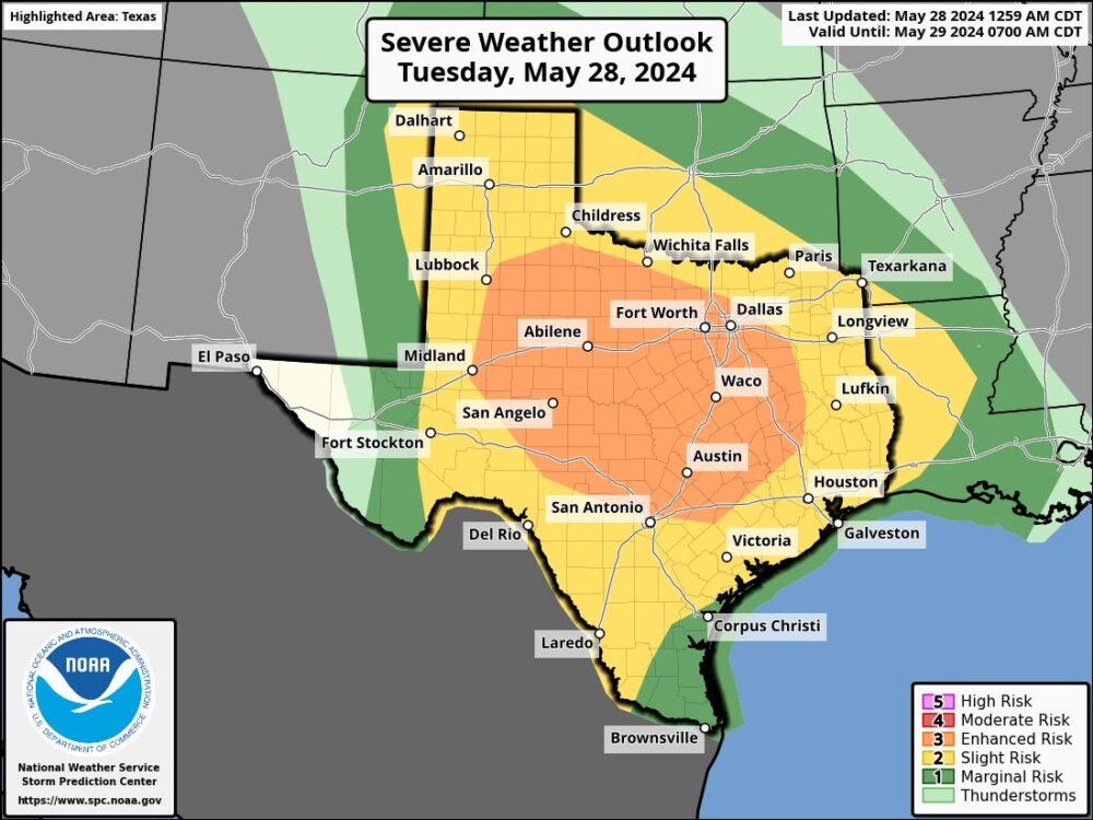 NWS Weather Outlook