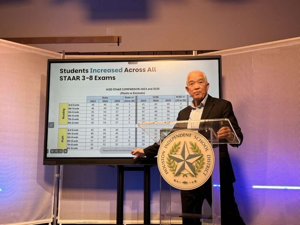 El director Mike Miles de Houston ISD presenta los resultados de STAAR 2025 para los grados 3 a 8.