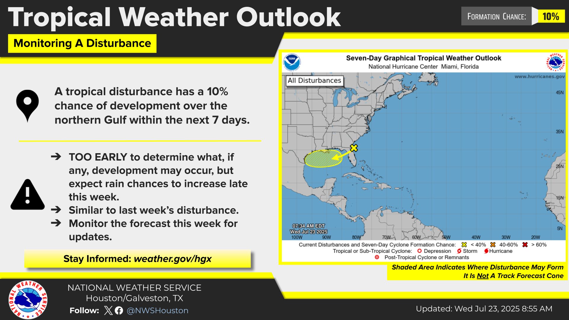 Tropical disturbance has 10% chance of forming in Gulf – Houston Public ...