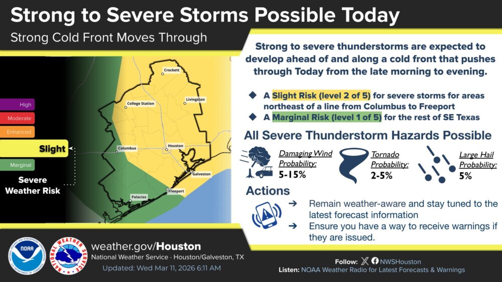 Houston area under tornado watch as line of storms moves through region ...