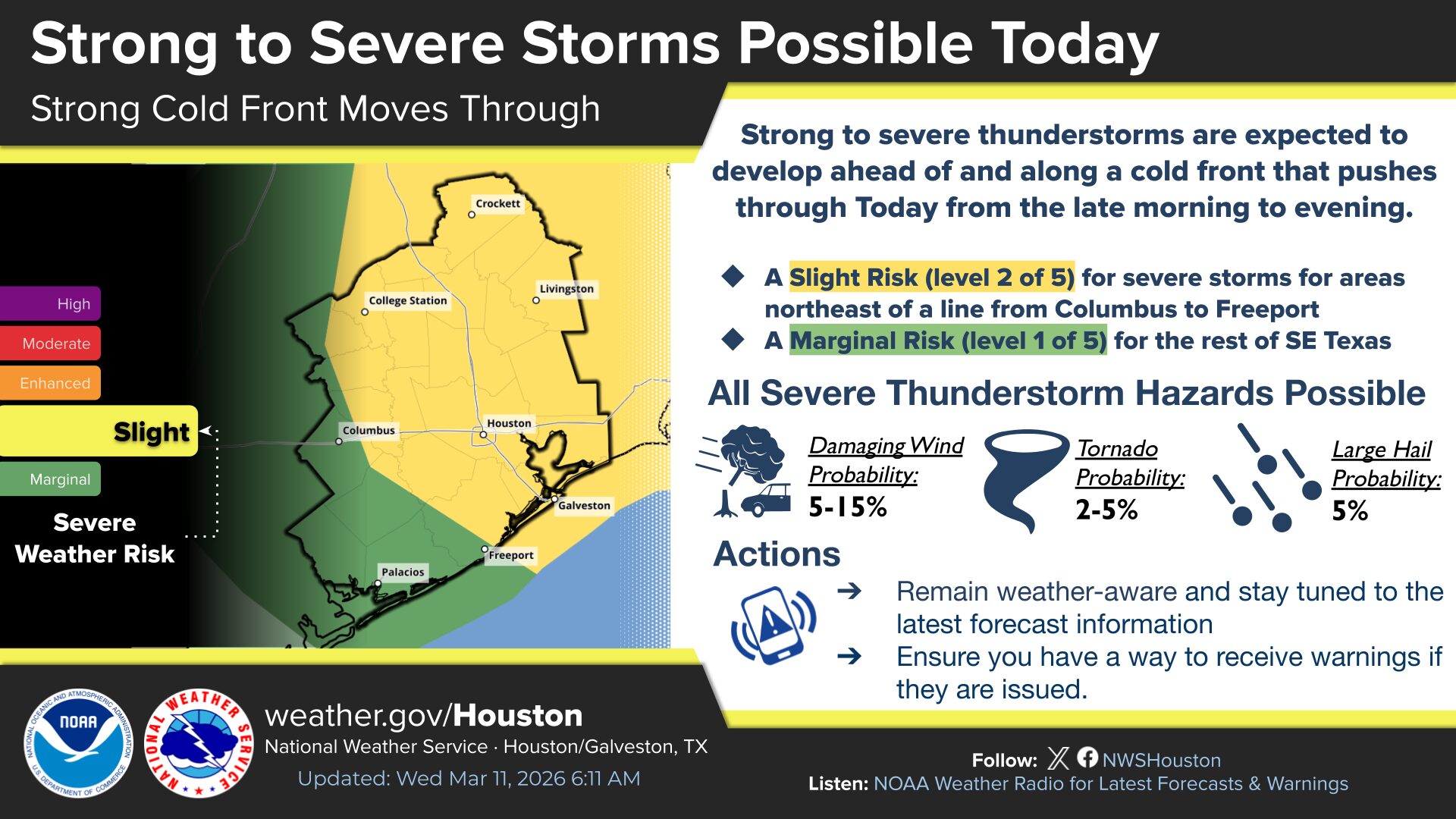 Houston area under tornado watch as line of storms moves through region ...