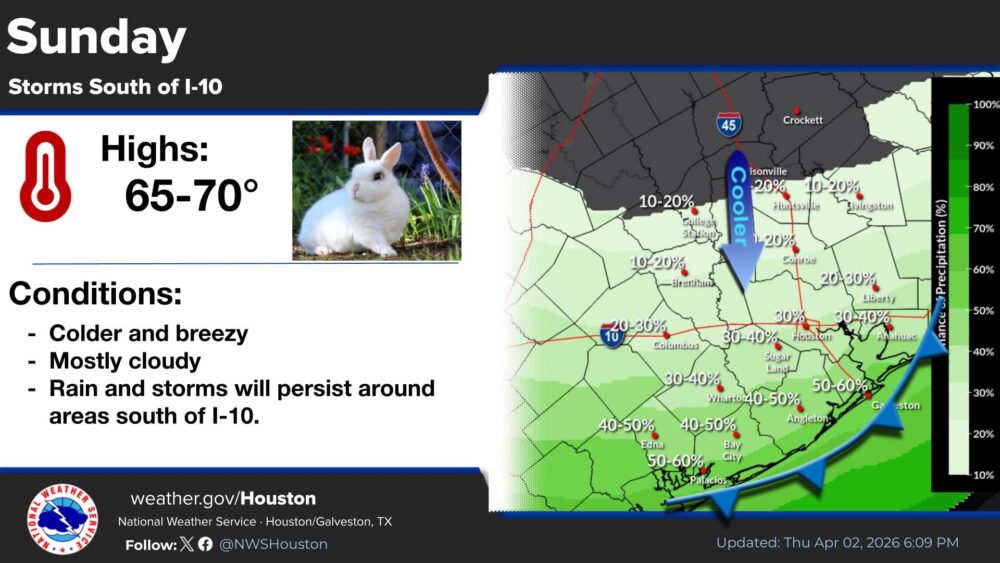 Isolated severe storms possible in Houston area this Easter weekend ...