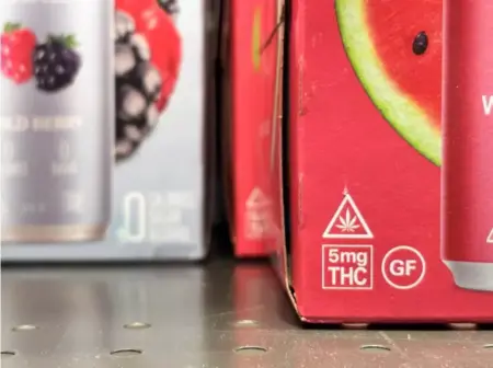 Can you still legally buy consumable hemp products in Texas? Here's where  things stand – Houston Public Media