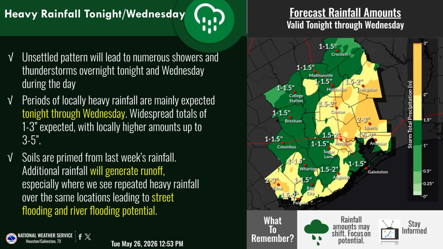 Heavy rain possible for Houston area Tuesday night into Wednesday, weather service says