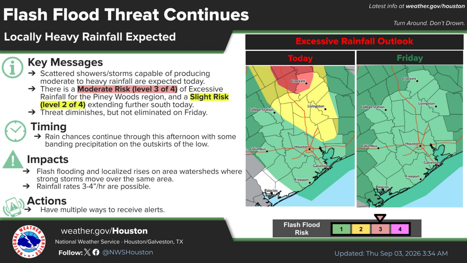 Flood threat continues in East Texas after Edouard dumps more than a foot of rain